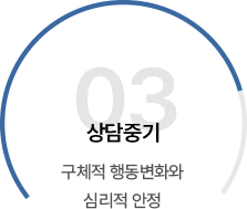 3.상담중기 : 구체적 행동변화와
                    심리적 안정