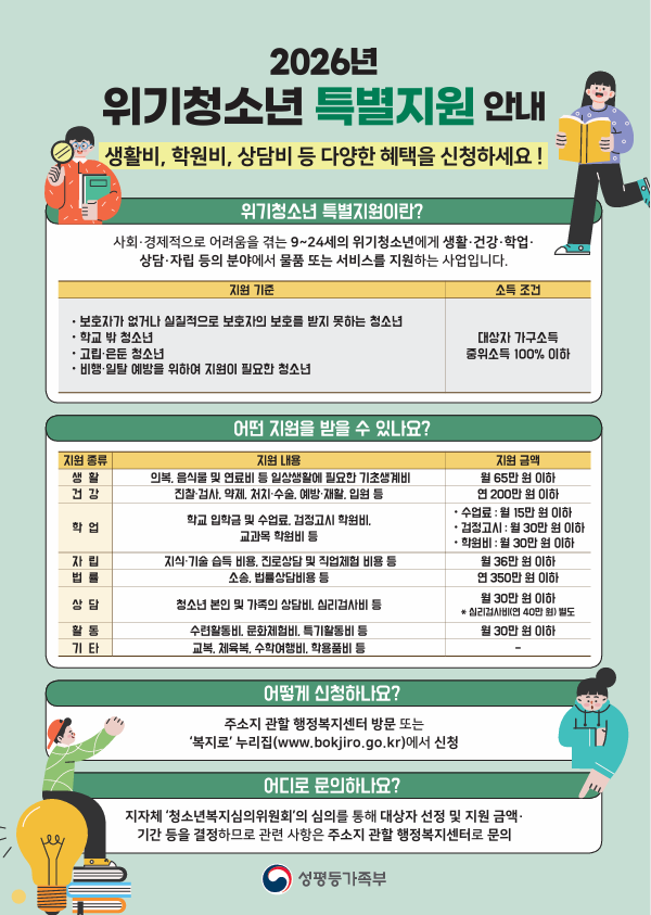 2026년 위기청소년 특별지원 안내