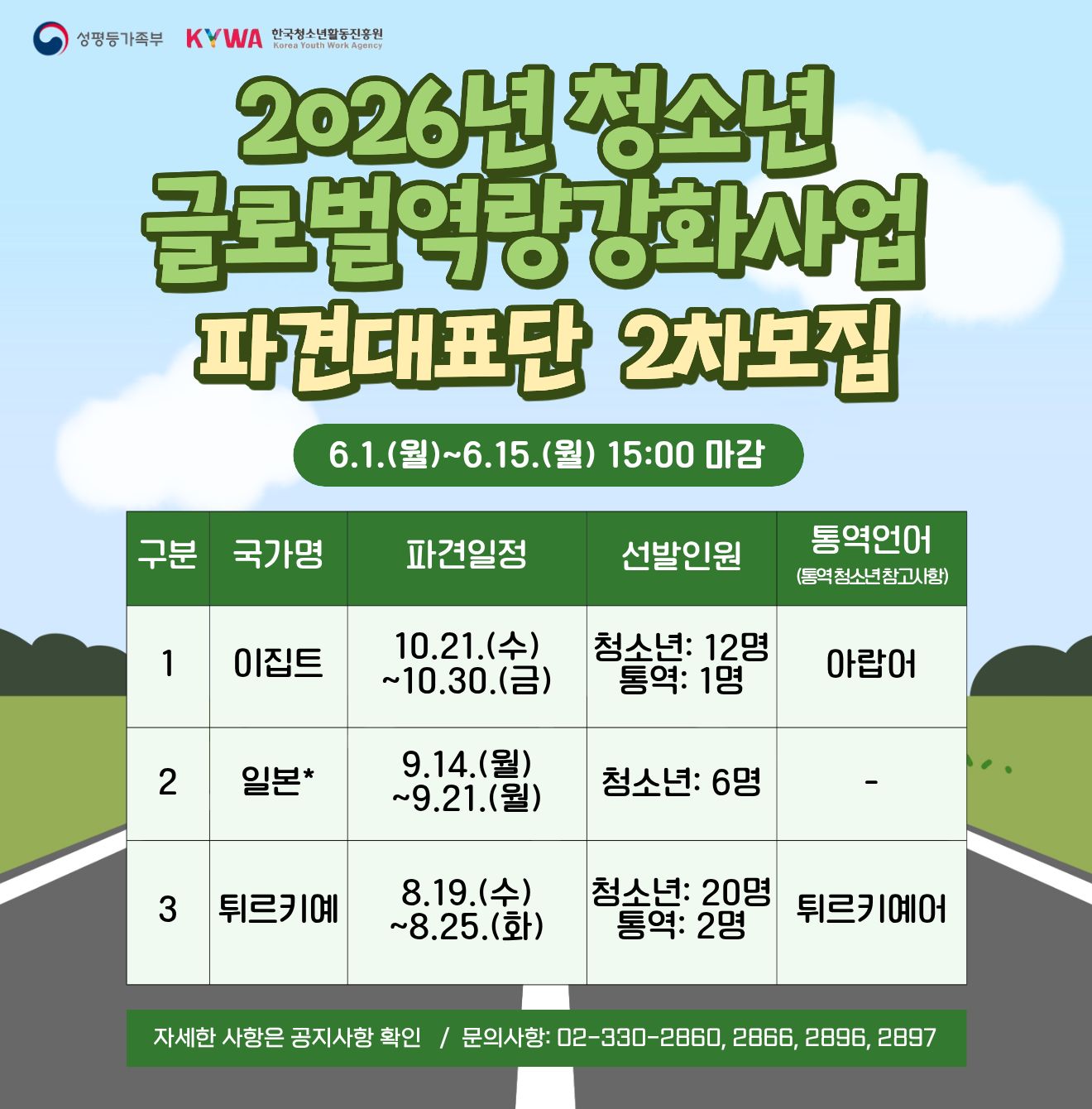 2026년 청소년 글로벌역량강화사업 파견대표단 2차 모집